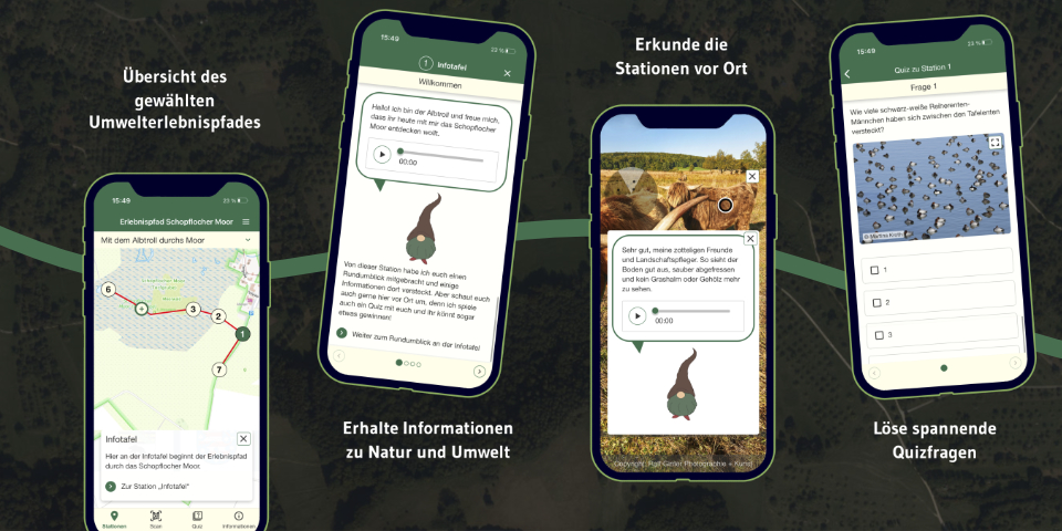 Grafische Darstellung der App-Funktionen der Natur-Erleben-App anhand von Screenshots.