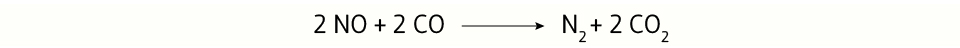 Chemische Formel zur Umwandlung von Stickstoffmonoxid und Kohlenmonosxid in Stickstoff und Kohlendioxid.