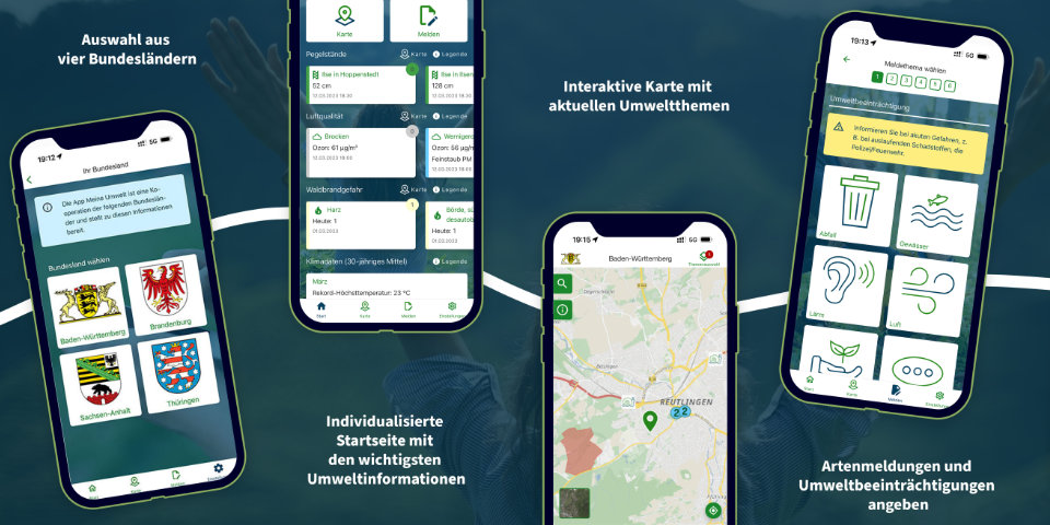 Grafische Darstellung der App-Funktionen der Meine Umwelt-App anhand von Screenshots.